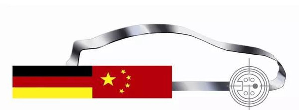 工業自動化中國制造2025與工業4.0的區別