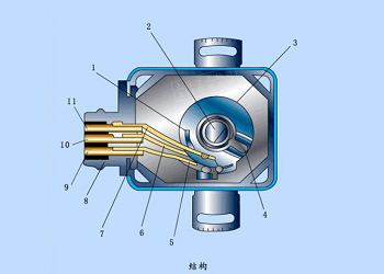汽車曲軸位置傳感器安裝元件，是電控系統中的重要元件
