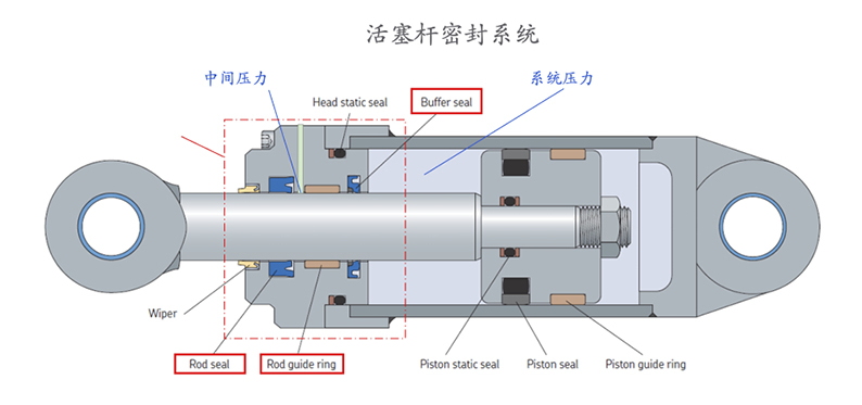 20220124142920.png 20220124142920.png