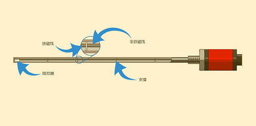 20220505182930.png 20220505182930.png