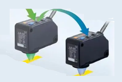 光學光電傳感器如何更快、更精確提高生產效率？