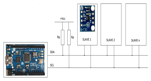 為什么帶IC數字電位器更好，數字電位器IC具有的優勢性能？