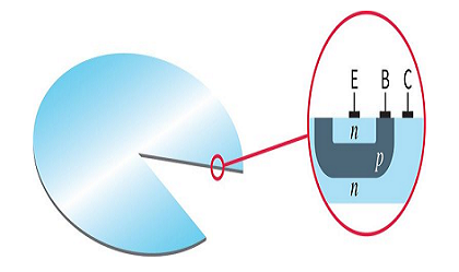 結隔離集成電路(IC)是什么，結隔離集成電路的技術原理怎么樣？