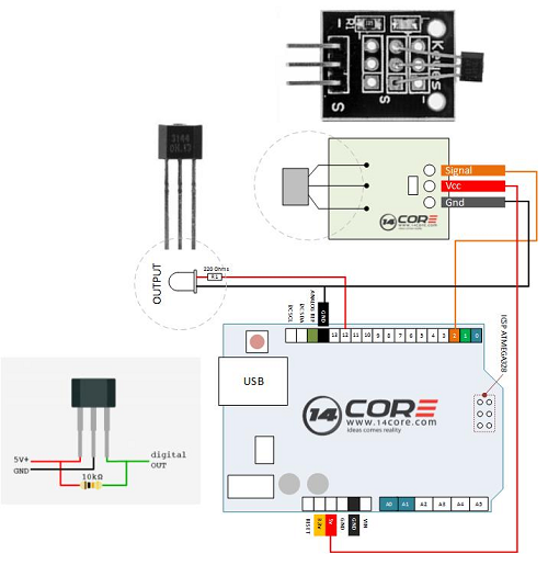 在使用直線傳感器時，正確的接線是至關重要！