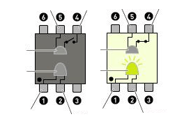光耦直接驅動繼電器的作用與特點解析
